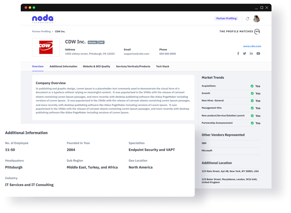 ai-enhanced-partner-recruitment