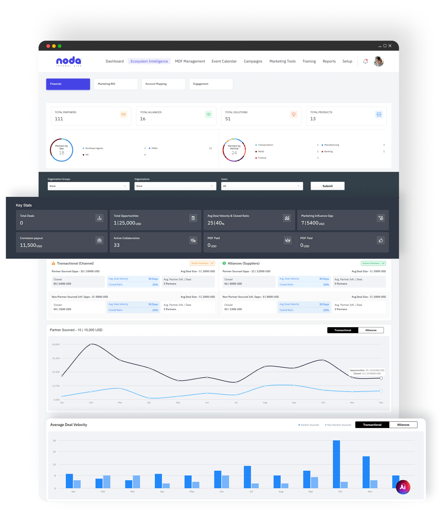 analytics-and-reporting