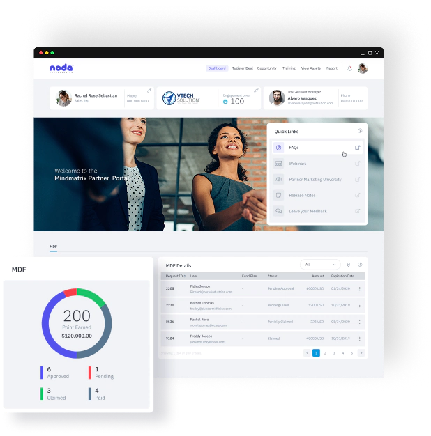 Co-op/MDF Management