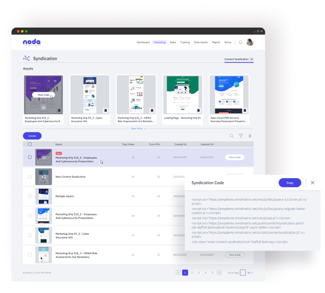 Content Syndication