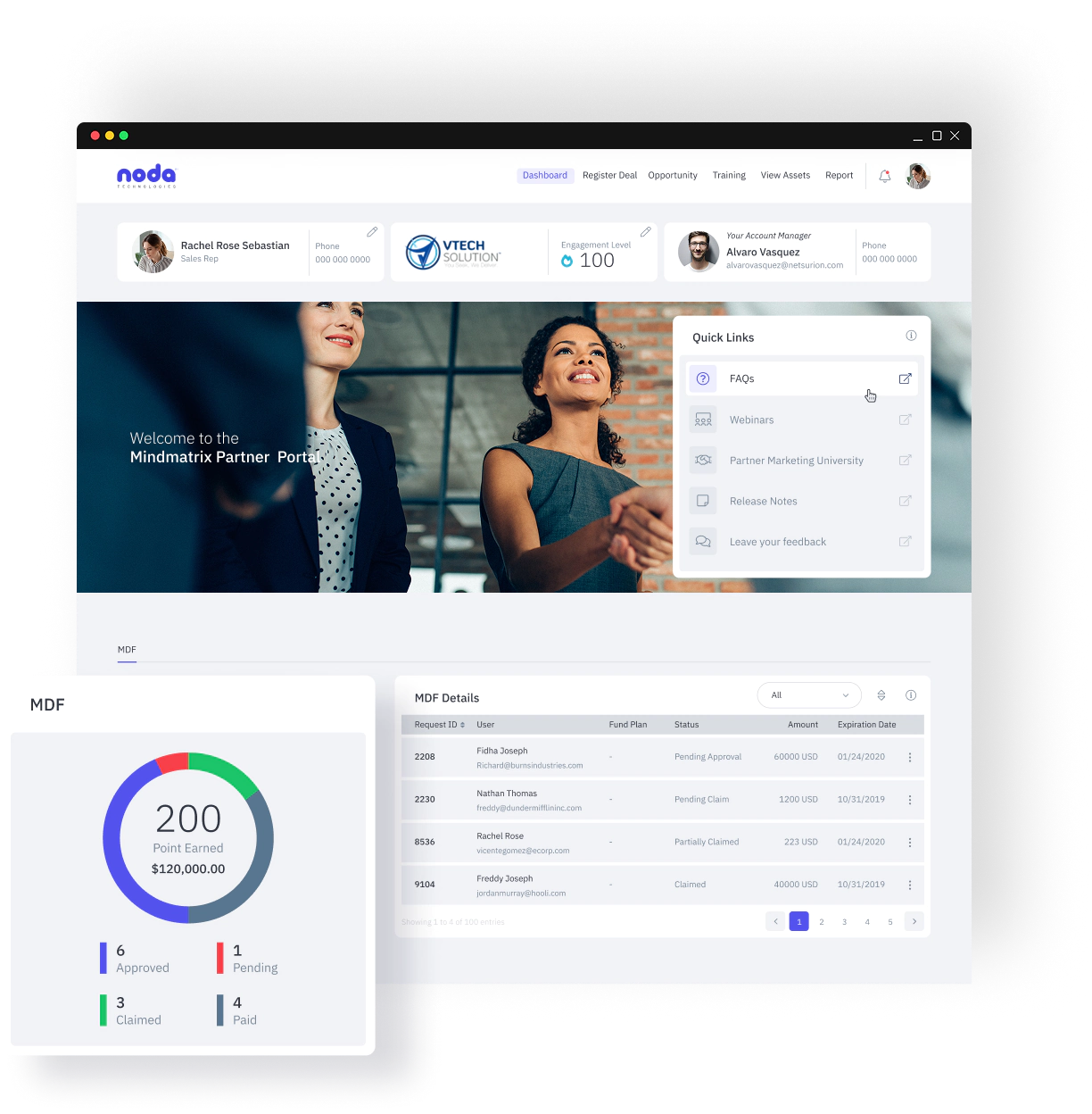 mdf-management