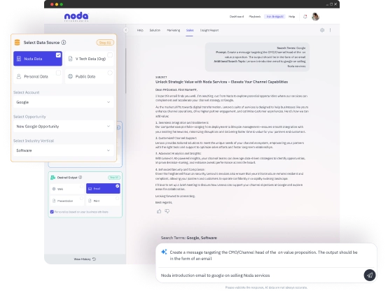 Sales Enablement