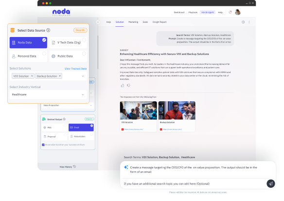 solution enablement