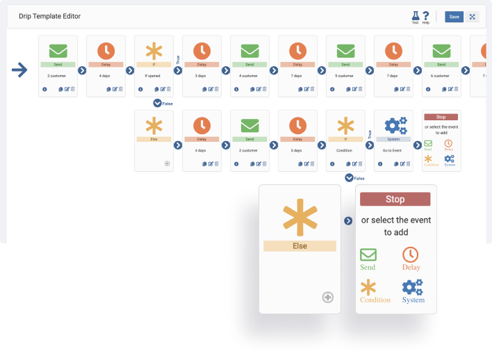 marketing automation software, Lead Nurturing