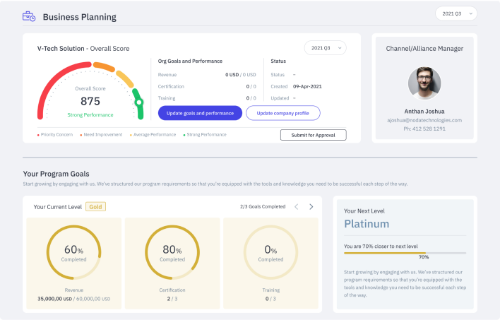 PRM Software, Partner relationship management software, Business planning