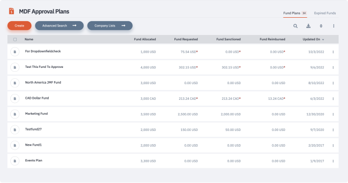 PRM Software, Partner relationship management software, MDF management