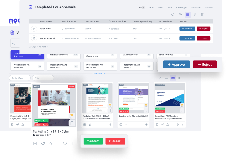 sales asset management software, asset approval and expiry