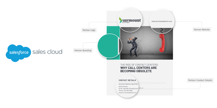 Automated Content Co-Branding to Enable Partners with Ready-to-Use Assets