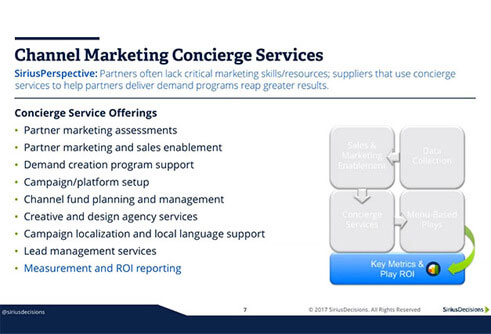 A Mindmatrix-SirusDecisions Webinar- Channel Marketing Concierge