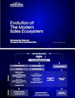 Evolution of the Modern Sales Ecosystem: Embracing New Roles and Concepts